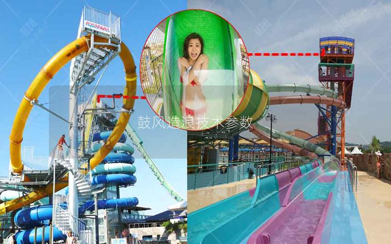 鼓風造浪技術參數